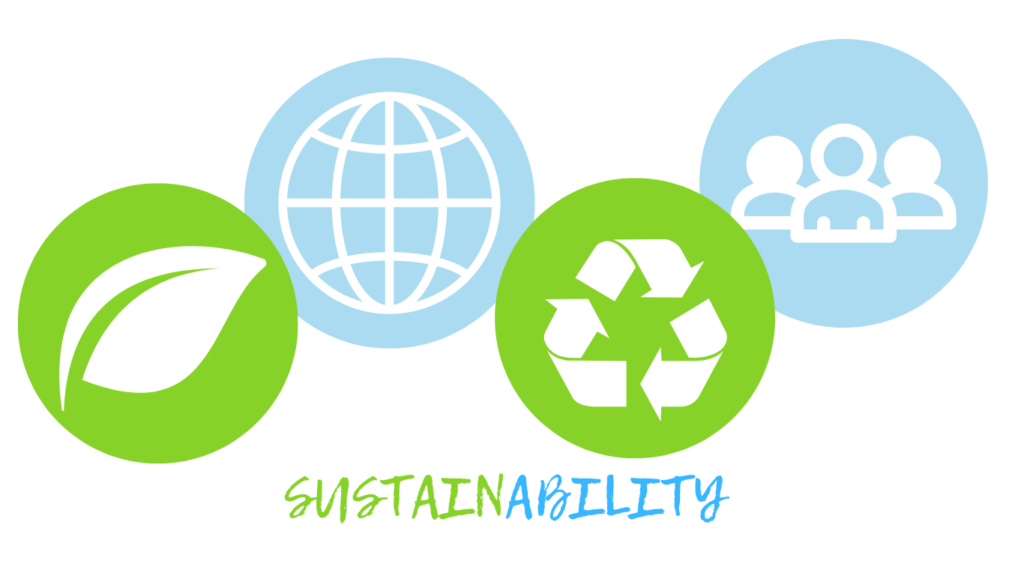 Sustainability Strategy and Reporting